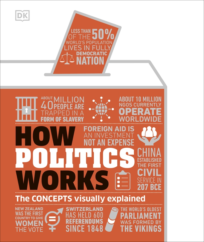 How Politics Works Ficțiune poza bestsellers.ro