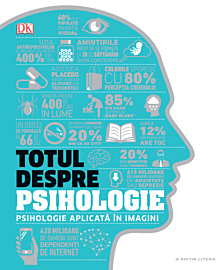 Totul despre psihologie. Psihologie aplicată în imagini