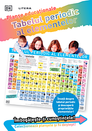 Tabelul periodic al elementelor. Planșe educaționale
